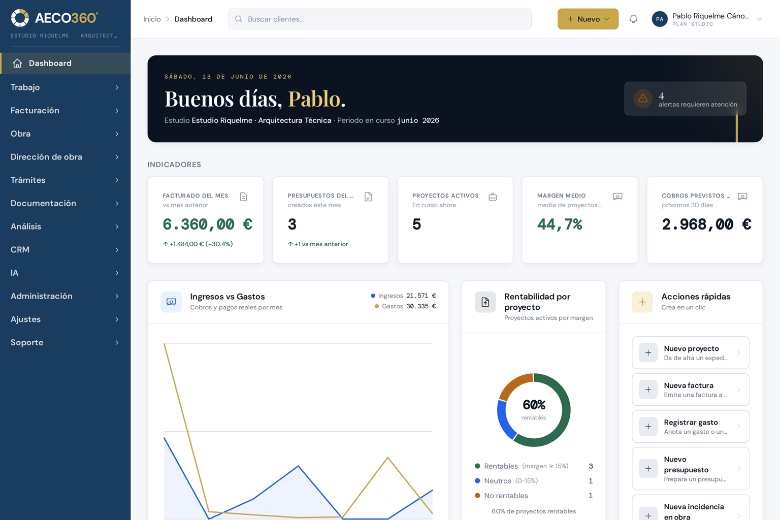 Dashboard de AECO360° mostrando proyectos, facturas y KPIs de un estudio técnico
