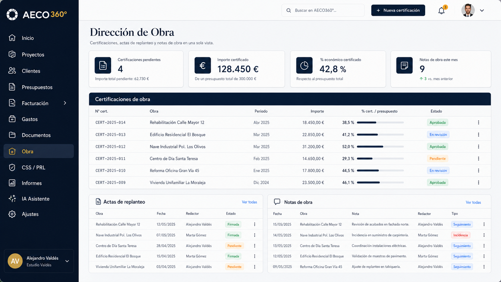 Vista del módulo Dirección de Obra en AECO360°