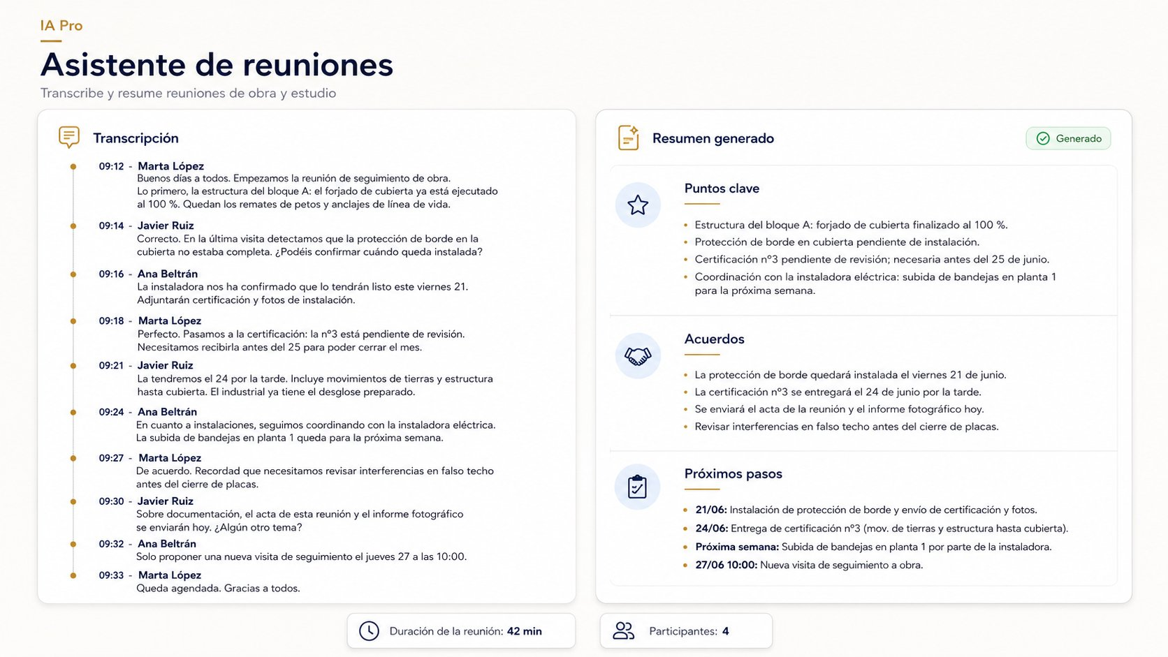 Vista de Transcribe, resume y ordena reuniones