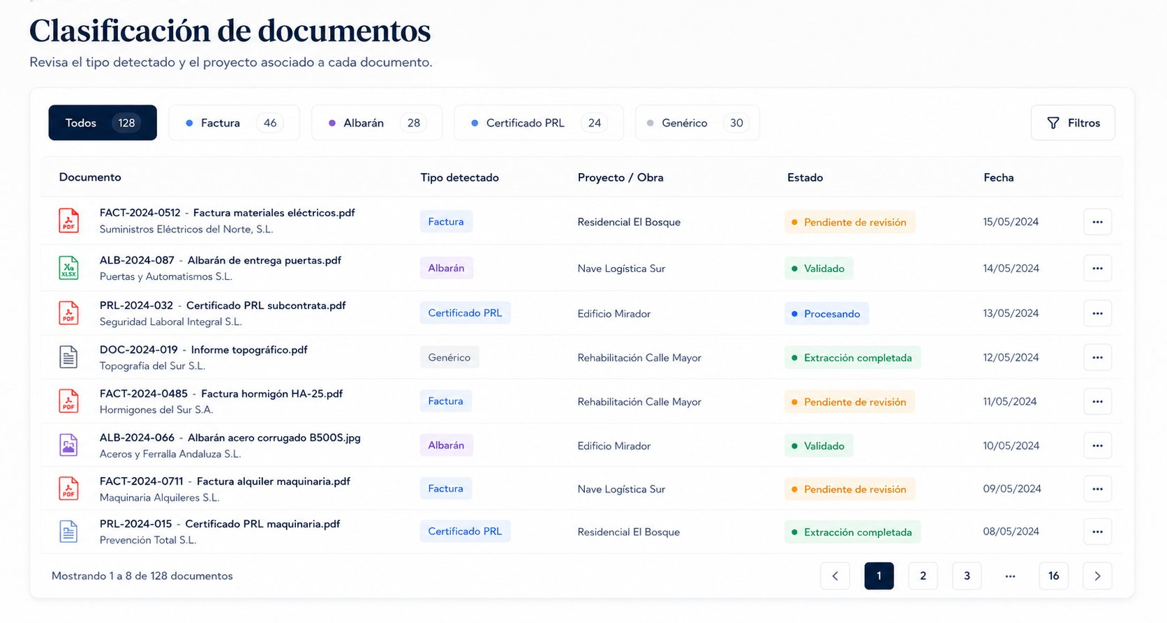 Vista de Ordena cada documento por tipo