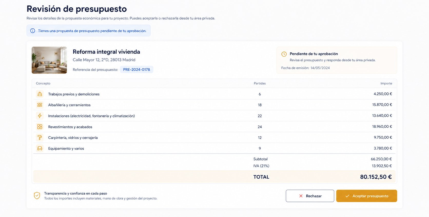 Vista de Presupuestos revisados desde el portal