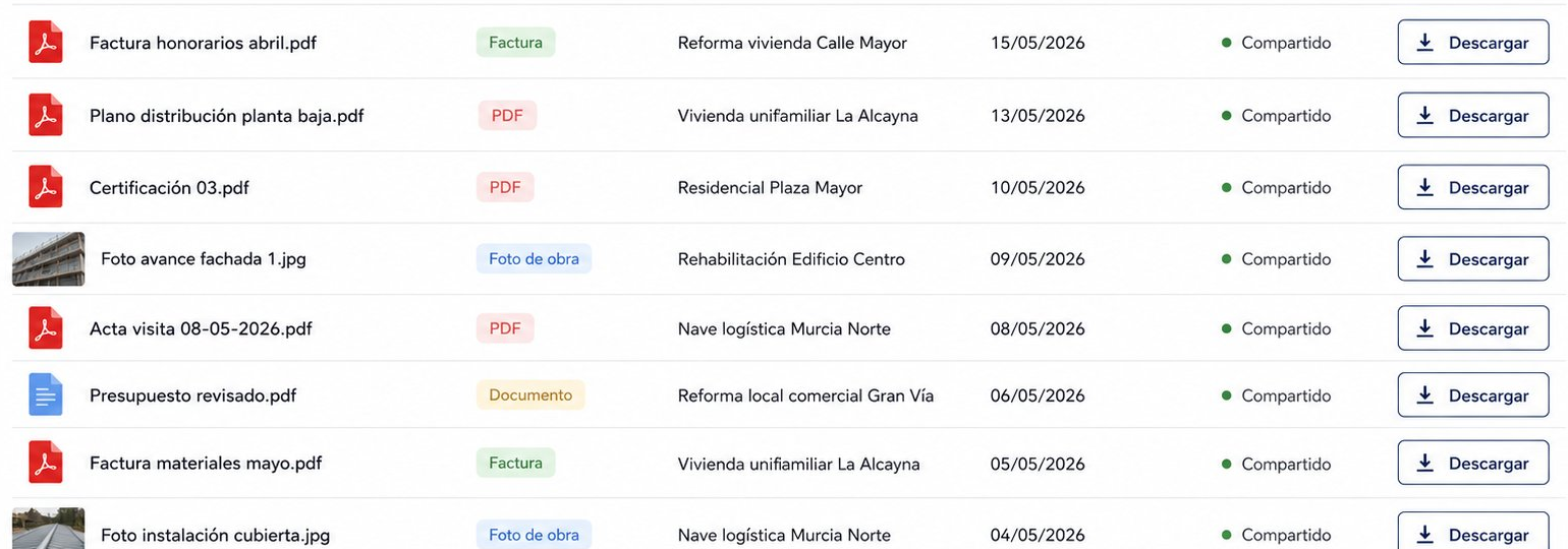 Vista de Documentación visible en AECO360°