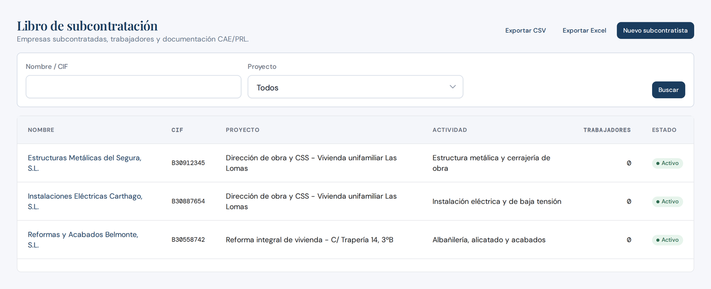 Libro de subcontratación con empresas, CIF y actividad