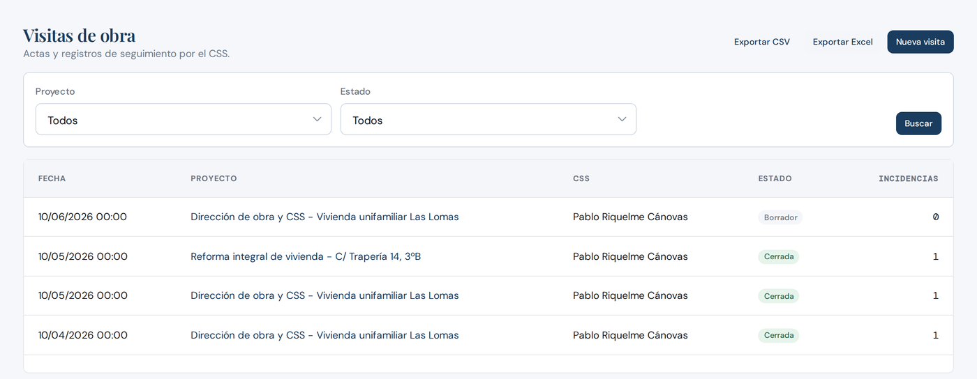 Listado de visitas de obra con su estado y número de incidencias