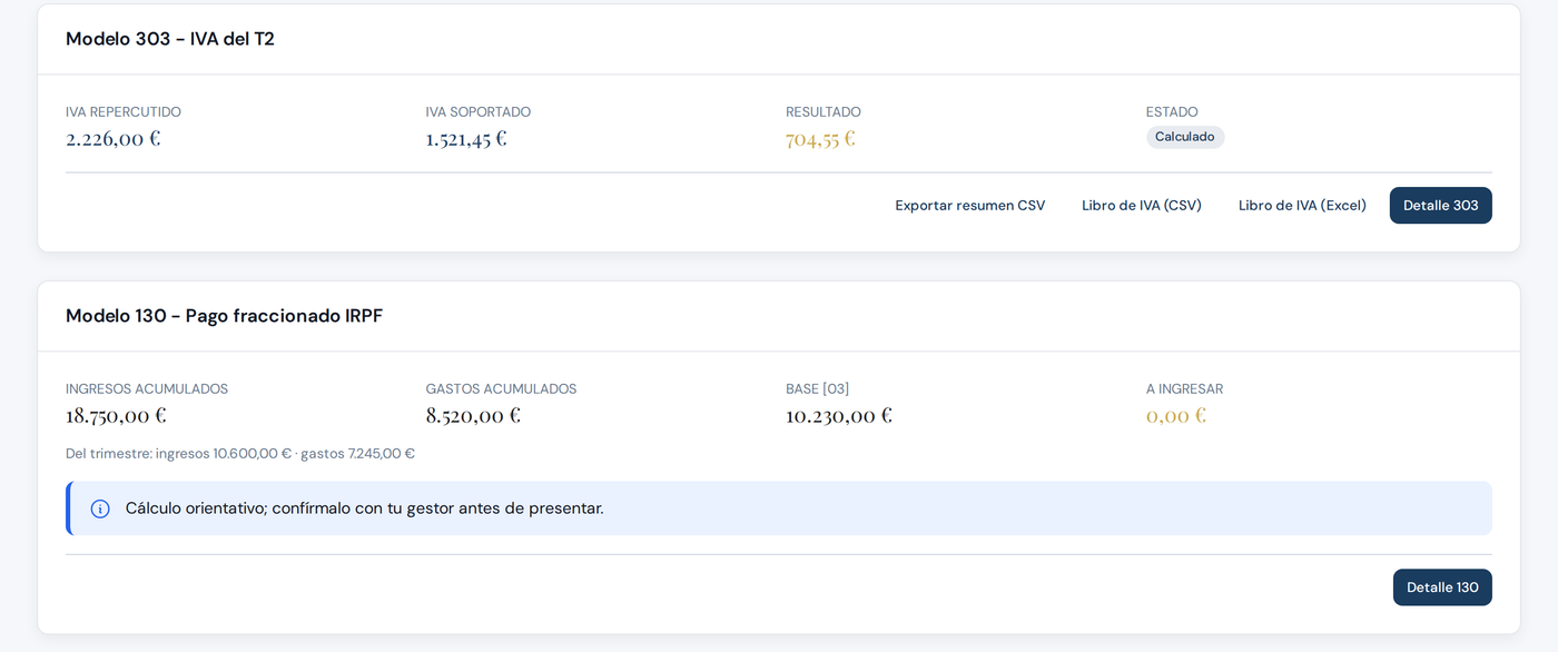 Trimestre fiscal con los modelos 303, 130 y 111 calculados